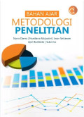 Buku Ajar
Metodologi Penelitian